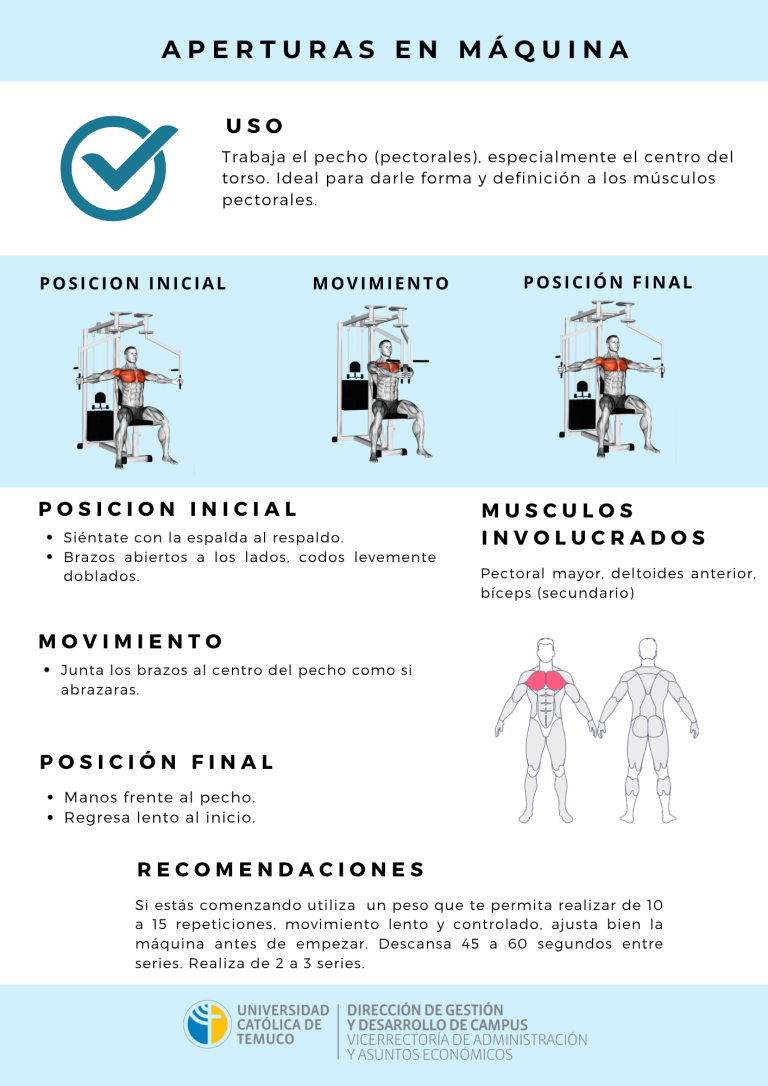 APERTURAS EN MAQUINA