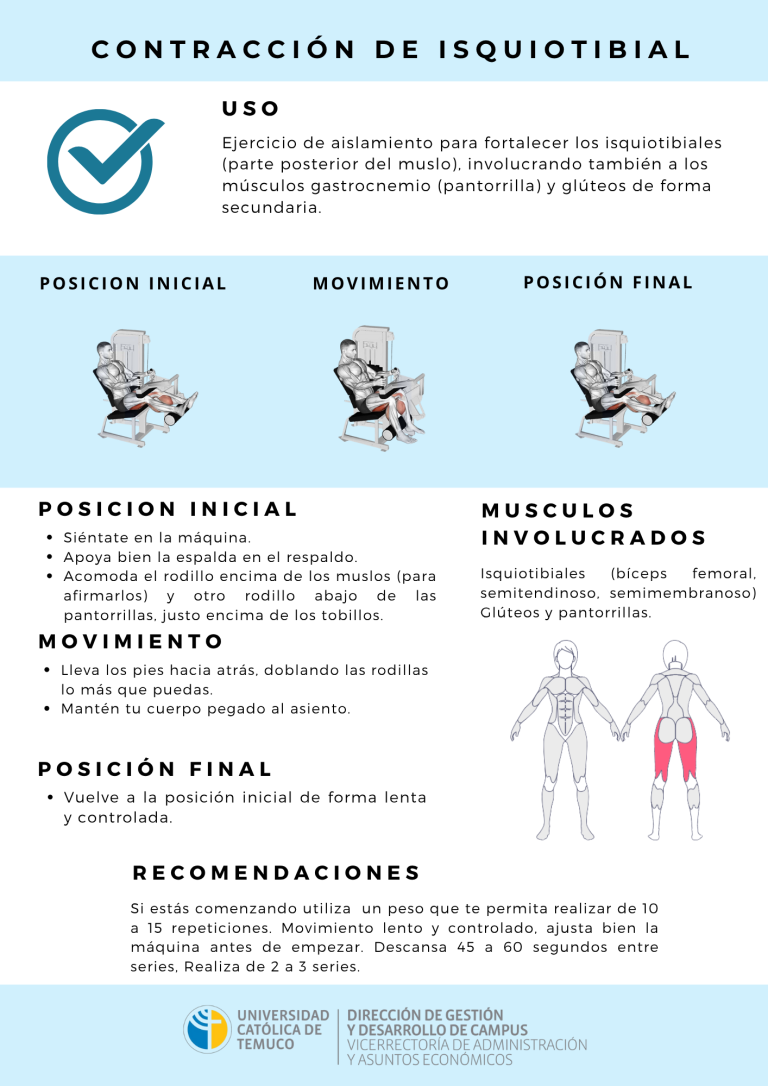 CONTRACCION DE ISQUIOTIBIAL
