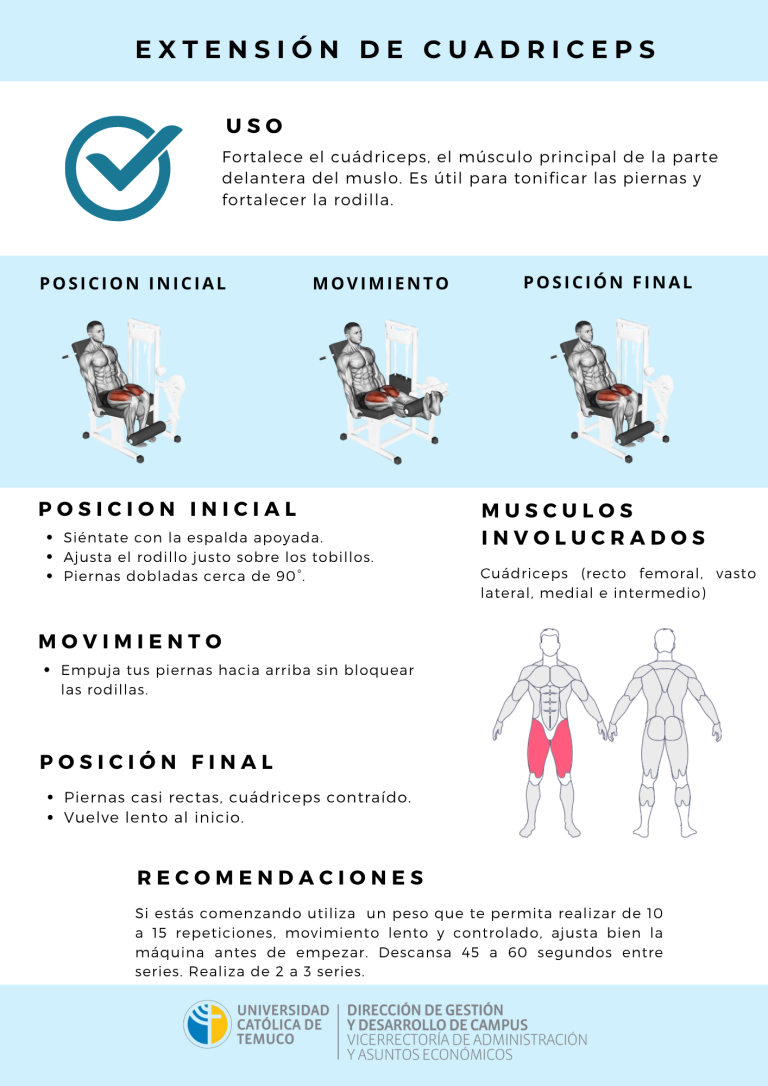 EXTENSION DE CUADRICEPS